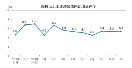 塑化行業新聞動態_產能變化、技術革新